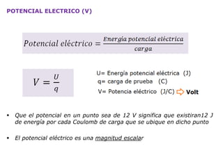 POTENCIAL ELECTRICO (V)
 Que el potencial en un punto sea de 12 V significa que existiran12 J
de energía por cada Coulomb de carga que se ubique en dicho punto
 El potencial eléctrico es una magnitud escalar
 