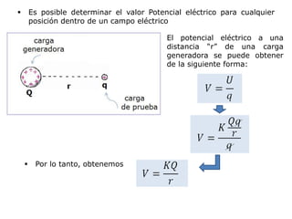  Es posible determinar el valor Potencial eléctrico para cualquier
posición dentro de un campo eléctrico
 El potencial eléctrico a una
distancia “r” de una carga
generadora se puede obtener
de la siguiente forma:
 Por lo tanto, obtenemos
 