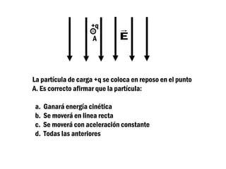 +q
A E

La partícula de carga +q se coloca en reposo en el punto
A. Es correcto afirmar que la partícula:
a. Ganará energía cinética
b. Se moverá en linea recta
c. Se moverá con aceleración constante
d. Todas las anteriores
 