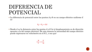 Potencial electrico clase 6