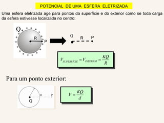 Potencial elétrico | PPT