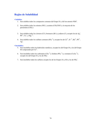 Reglas de Solubilidad
• Solubles:
    1. Son solubles todos los compuestos comunes del Grupo IA y del ion amonio NH4+.

    2. Son solubles todos los nitratos (NO3-), acetatos (CH3COO-) y la mayoria de los
       percloratos (ClO4-)


    3. Son solubles todos los cloruros (Cl-), bromuros (Br-) y yoduros (I-), excepto los de Ag+,
       Pb2+, Cu+, y Hg2 2+.

    4. Son solubles todos los sulfatos comunes (SO4 2-), excepto los de Ca2+, Sr 2+, Ba2+, Pb2+,
       Ag+.

• Insolubles:
    5. Son insolubles todos los hidróxidos metálicos, excepto los del Grupo IA y los del Grupo
        IIA empezando por Ca2+.

    6. Son insolubles todos los carbonatos (CO3 2-), fosfatos (PO4 3-) y cromatos (Cr2O4 2-),
       excepto los del Grupo IA y los de NH4+.

    7. Son insolubles todos los sulfuros excepto los de los Grupos IA y IIA y los de NH4+.




                                                   74
 