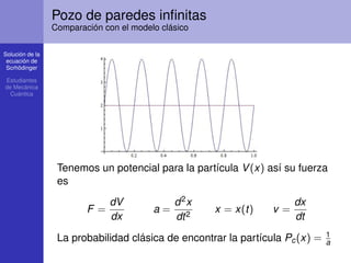 Solución de la
ecuación de
Scrhödinger
Estudiantes
de Mecánica
Cuántica
Pozo de paredes inﬁnitas
Comparación con el modelo clásico
Tenemos un potencial para la partícula V(x) así su fuerza
es
F =
dV
dx
a =
d2x
dt2
x = x(t) v =
dx
dt
La probabilidad clásica de encontrar la partícula Pc(x) = 1
a
 