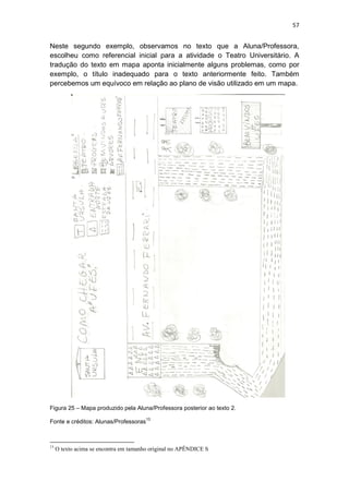 57


Neste segundo exemplo, observamos no texto que a Aluna/Professora,
escolheu como referencial inicial para a atividade o Teatro Universitário. A
tradução do texto em mapa aponta inicialmente alguns problemas, como por
exemplo, o título inadequado para o texto anteriormente feito. Também
percebemos um equívoco em relação ao plano de visão utilizado em um mapa.




Figura 25 – Mapa produzido pela Aluna/Professora posterior ao texto 2.
                                       13
Fonte e créditos: Alunas/Professoras



13
     O texto acima se encontra em tamanho original no APÊNDICE S
 