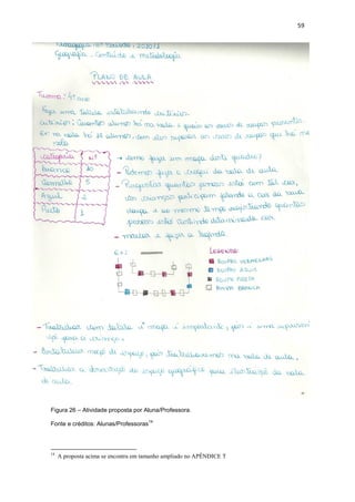 59




Figura 26 – Atividade proposta por Aluna/Professora.
                                       14
Fonte e créditos: Alunas/Professoras



14
     A proposta acima se encontra em tamanho ampliado no APÊNDICE T
 