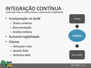 INTEGRAÇÃO CONTÍNUA
• Incorporação no build
– Testes unitários
– Documentação
– Análise estática
• Aumento legibilidade
• Clareza
– Helicopter view
– Quality Gate
– Technical debt
QA TOOLS >> CI
Colocando tudo no mesmo balaio e melhorando a legibilidade
Jenkins
PHPQA
Sonar Qube
 