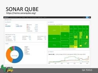 SONAR QUBE
QA TOOLS
https://nemo.sonarqube.org/
 