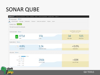 SONAR QUBE
QA TOOLS
 