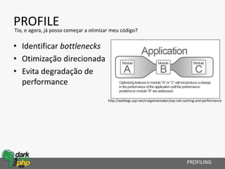 PROFILE
• Identificar bottlenecks
• Otimização direcionada
• Evita degradação de
performance
PROFILING
Tio, e agora, já posso começar a otimizar meu código?
http://weblogs.asp.net/craigshoemaker/asp-net-caching-and-performance
 