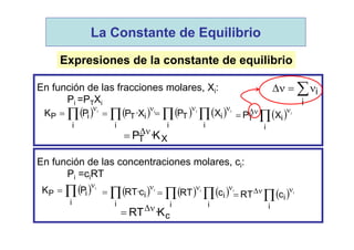 Expresiones de la constante de equilibrio
En función de las fracciones molares, Xi:
Pi =PTXi
En función de las concentraciones molares, ci:
Pi =ciRT
  i
i
iP PK

   i
i
iT X·P

     ii
i
i
i
T XP

   i
i
iT XP


XT K·P 

  i
i
iP PK

   i
i
ic·RT

     ii
i
i
i
cRT

   i
i
icRT


cK·RT 


i
i
La Constante de Equilibrio
 