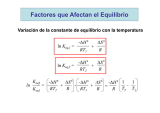 ln =
-ΔH°
RT2
ΔS°
R
+
-ΔH°
RT1
ΔS°
R
+- =
-ΔH°
R
1
T2
1
T1
-
Keq1
Keq2
ln Keq,1 =
-ΔH°
RT1
ΔS°
R
+
ln Keq,2 =
-ΔH°
RT2
ΔS°
R
+
Variación de la constante de equilibrio con la temperatura
Factores que Afectan el Equilibrio
 