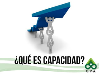 ¿Qué es capacidad?
 