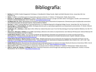 Bibliografía:
• Barkley, E. F. (2010): Student Engagement Techniques. A Handbook for College Faculty. Higher and Adult Education Series. Jossey-Bass Edit. San
Francisco, CA.
• Blythe, T. (2002): La enseñanza para la comprensión: guía para el docente. 1ª. Edición. 1ª. Reimpresión. Paidós. Buenos Aires.
• Brehmer, Y.; Westerberg, H.; & Bäckman, L. (2012): “Working-memory training in younger and older adults: training gains, transfer, and maintenance”.
Frontiers in Human Neuroscience. Vol. 6: article 63. http://www.frontiersin.org.
• De Miguel Díaz, M. (2006): Metodologías de Enseñanza y Aprendizaje para el Desarrollo de Competencias. Orientaciones para el profesorado universitario
ante el espacio europeo de educación superior. Alianza Editorial. Madrid.
• Dee Fink, L. (2003): Creating Significant Learning Experiences. An integrated Approach to Designing College Courses. Jossey-Bass Eds. San Francisco, CA.
• Díaz-Barriga A., F. & Hernández R., G. (2004): Estrategias docentes para un aprendizaje significativo una interpretación constructivista. 2ª. Edición. Editorial
McGraw-Hill Interamericana. México.
• Friedlander, M. J.; Andrews, L. et al. (April, 2011): What Can medical Education Learn From the Neurobiology of Learning? Academic Medicine, Vol. 86; N° 4;
415 – 420.
• Gluck, M. A.; Mercado, E. & Myers, C. A. (2009): Aprendizaje y Memoria: del cerebro al comportamiento. Serie McGraw-Hill Educación. Editorial McGraw-Hill
/ Interamericana Editores, S.A. de C.V. México.
• Puebla Wuth, Ricardo S. (2009): “Las Funciones Cerebrales del Aprendiendo a Aprender (Una aproximación al sustrato neurofuncional de la
Metacognición)”. Revista de Educación OEI. Vol. 50: N° 3; 1-16. Editorial: Organización de Estados Iberoamericanos. España Indexada: Latindex.
http://www.rieoei.org/deloslectores/2945Puebla.pdf
• Puebla Wuth, Ricardo S.; Elgueta Cancino, E. et al. (2009): “Modelo Exploratorio para la Evaluación de Competencias Intermedias del Primer Ciclo de
pregrado en Kinesiología, en la Universidad de Talca.”. Revista Electrónica de Desarrollo de Competencias (REDEC), IDE, UTALCA. Vol. 1: Nº 3: 126 – 160.
http://dta.utalca.cl/ojs/index.php/fcompetencias/article/viewArticle/42
• Puebla Wuth, R.S.(2012). Neurociencias de la Educación para la Educación Superior en Ciencias de la Salud. Revista de Docencia Universitaria. REDU. Vol.10.
Número especial dedicado a la Docencia en Ciencias de la Salud. Pp. 277-292. http://redaberta.usc.es/redu.
• Stone, W. M. (2005): La enseñanza para la comprensión: vinculación entre la Teoría y la Práctica. 1ª. Edición 2ª. Reimpresión. Paidós. Buenos Aires.
• Zinke, K.; Einert, M.; Pfening, L.; & Kliegel, M. (2012): Plasticity of executive control through task switching training in adolescents. Frontiers in Human
Neuroscience. Vol. 6: Article 41. http://www.frontiersin.org.
 