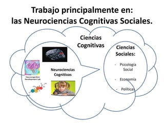 Ciencias
Sociales:
- Psicología
Social
- Economía
- Políticas
Neurociencias
Cognitivas
Ciencias
Cognitivas
Trabajo principalmente en:
las Neurociencias Cognitivas Sociales.
 