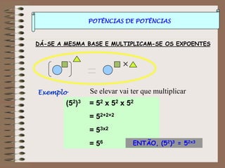 POTÊNCIAS DE POTÊNCIAS
DÁ-SE A MESMA BASE E MULTIPLICAM-SE OS EXPOENTES
(52)3 = 52 x 52 x 52
= 52+2+2
= 53x2
= 56 ENTÃO, (52)3 = 52x3
Exemplo Se elevar vai ter que multiplicar
 
