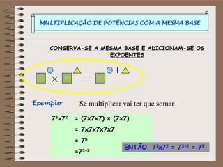 MULTIPLICAÇÃO DE POTÊNCIAS COM A MESMA BASE
CONSERVA-SE A MESMA BASE E ADICIONAM-SE OS
EXPOENTES
Exemplo
73x72 = (7x7x7) x (7x7)
= 7x7x7x7x7
= 75
=73+2
ENTÃO, 73x72 = 73+2 = 75
Se multiplicar vai ter que somar
 