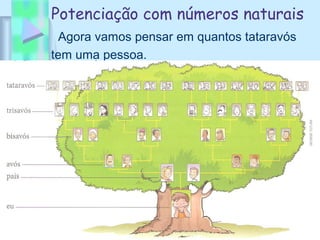 Potenciação com números naturais
Agora vamos pensar em quantos tataravós
tem uma pessoa.
 
