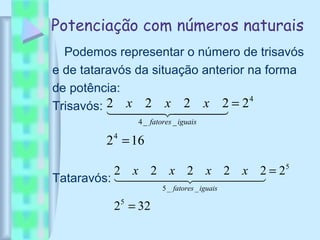 Potenciação com números naturais
Podemos representar o número de trisavós
e de tataravós da situação anterior na forma
de potência:
Trisavós:
Tataravós:
162
22222
4
4
__4
=
=
  
iguaisfatores
xxx
322
222222
5
5
__5
=
=
  
iguaisfatores
xxxx
 