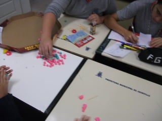 Potenciação na prática