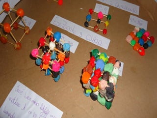 Potenciação na prática