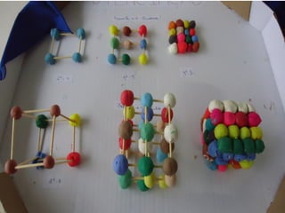 Potenciação na prática