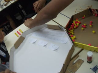 Potenciação na prática