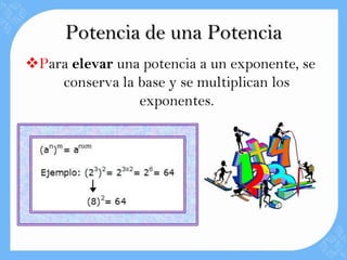 Potencia de una Potencia
Para elevar una potencia a un exponente, se
    conserva la base y se multiplican los
                exponentes.
 