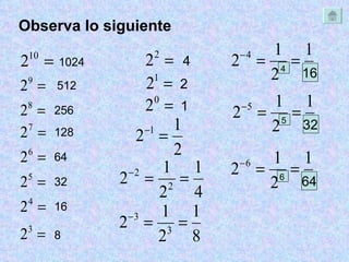 Observa lo siguiente 1024 512 256 128 64 32 16 8 4 2 1 4 16 5 32 6 64 