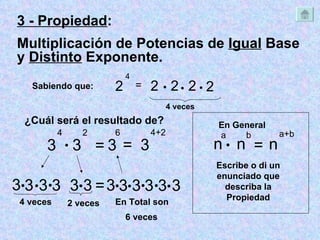 3 - Propiedad :  Multiplicación de Potencias de  Igual  Base y  Distinto  Exponente. Sabiendo que: 2 4 = 2 2 2 2    4 veces ¿Cuál será el resultado de? 3 4  3 2   3 3 3  3 = 3  4 veces 2 veces En Total son  3   3 3  3  3 3 3  = 3 6 = 3 4+2 6 veces n a  n b = n a+b En General Escribe o di un enunciado que describa la Propiedad 