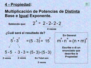 4 - Propiedad :  Multiplicación de Potencias de  Distinta  Base e  Igual  Exponente. Sabiendo que: 2 4 = 2 2 2 2    4 veces ¿Cuál será el resultado de? 5 2  3 2 5 5  = 3  2 veces 2 veces En Total son  3  (5 (5  3) 3)  = 3) 2 = 15 2 2 veces (5   m a  n a = (n  • m) a En General Escribe o di un enunciado que describa la Propiedad 