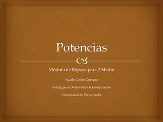 Módulo de Repaso para 2 Medio
Nataly Castro Guevara
Pedagogía en Matemática & Computación
Universidad de Playa Ancha

 