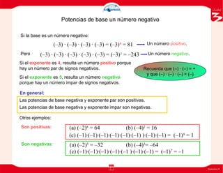 Potencias de base un número negativo
Si la base es un número negativo:
Las potencias de base negativa y exponente impar son negativas.
Otros ejemplos:
(–3) · (–3) · (–3) · (–3) = (–3)4
= 81
Pero (–3) · (–3) · (–3) · (–3) · (–3) = (–3)5
= –243
Si el exponente es 4, resulta un número positivo porque
hay un número par de signos negativos. Recuerda que (–) · (–) = +
y que (–) · (–) · (–) = (–)
Si el exponente es 5, resulta un número negativo
porque hay un número impar de signos negativos.
Las potencias de base negativa y exponente par son positivas.
En general:
Son positivas: (a) (–2)6
= 64 (b) (–4)2
= 16
(c) (–1)·(–1)·(–1)·(–1)·(–1)·(–1) )·(–1)·(–1) = (–1)8
= 1
Son negativas: (a) (–2)5
= –32 (b) (–4)3
= –64
(c) (–1)·(–1)·(–1)·(–1)·(–1 )·(–1)·(–1) = (–1)7
= –1
Un número positivo.
Un número negativo.
 