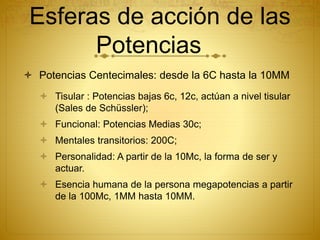 Esferas de acción de las
Potencias
 Potencias Centecimales: desde la 6C hasta la 10MM
 Tisular : Potencias bajas 6c, 12c, actúan a nivel tisular
(Sales de Schüssler);
 Funcional: Potencias Medias 30c;
 Mentales transitorios: 200C;
 Personalidad: A partir de la 10Mc, la forma de ser y
actuar.
 Esencia humana de la persona megapotencias a partir
de la 100Mc, 1MM hasta 10MM.
 