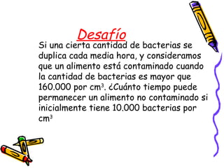 Desafío Si una cierta cantidad de bacterias se duplica cada media hora, y consideramos que un alimento está contaminado cuando la cantidad de bacterias es mayor que 160.000 por cm 3 . ¿Cuánto tiempo puede permanecer un alimento no contaminado si inicialmente tiene 10.000 bacterias por cm 3 