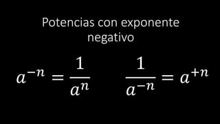 Potencias con exponente
negativo
𝑎−𝑛
=
1
𝑎 𝑛
1
𝑎−𝑛
= 𝑎+𝑛
 