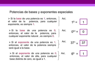 Potencias de bases y exponentes especiales

 Si la base de una potencia es 1, entonces,   Así,
el valor de la     potencia, para cualquier           19 =    1
exponente, es siempre 1.

 Si la base de una potencia es 0,             Así,
entonces, el valor de la potencia, para
                                                      051 =   0
cualquier exponente natural , es siempre 0.

 Si el exponente de una potencia es 1,        Así,
                                                      371 =   37
entonces, el valor de la potencia siempre
será igual a la base.

  Si el exponente de una potencia es 0,       Así,   60 =    1
 entonces, el valor de ella, para cualquier
 base distinta de cero, es igual a 1.
 