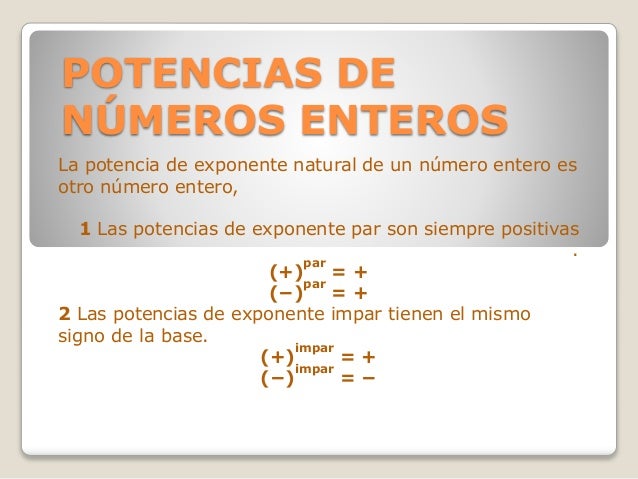 Potencias de números enteros