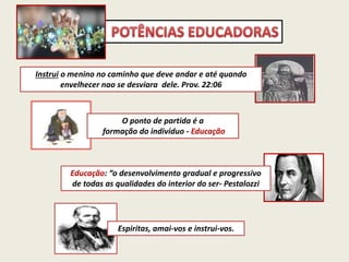 O ponto de partida é a
formação do indivíduo - Educação
Instrui o menino no caminho que deve andar e até quando
envelhecer nao se desviara dele. Prov. 22:06
Educação: “o desenvolvimento gradual e progressivo
de todas as qualidades do interior do ser- Pestalozzi
Espiritas, amai-vos e instrui-vos.
 