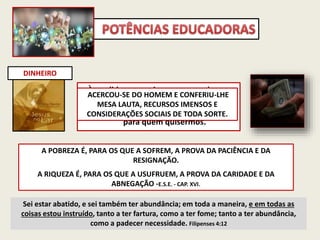 DINHEIRO
À medida que enriquecemos podemos
proporcionar cada vez mais bem-estar:
para nós mesmos, para nossa família e
para quem quisermos.
Sei estar abatido, e sei também ter abundância; em toda a maneira, e em todas as
coisas estou instruído, tanto a ter fartura, como a ter fome; tanto a ter abundância,
como a padecer necessidade. Filipenses 4:12
ACERCOU-SE DO HOMEM E CONFERIU-LHE
MESA LAUTA, RECURSOS IMENSOS E
CONSIDERAÇÕES SOCIAIS DE TODA SORTE.
A POBREZA É, PARA OS QUE A SOFREM, A PROVA DA PACIÊNCIA E DA
RESIGNAÇÃO.
A RIQUEZA É, PARA OS QUE A USUFRUEM, A PROVA DA CARIDADE E DA
ABNEGAÇÃO -E.S.E. - CAP. XVI.
 