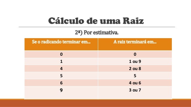 Potência é simples