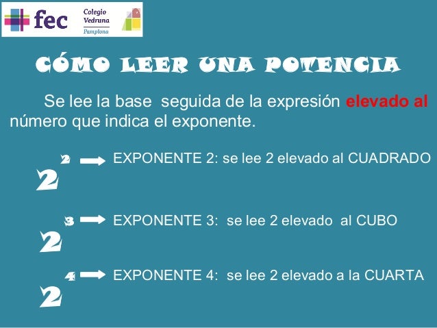 Teoría potencias