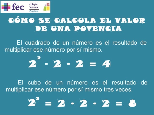 Resultado de imagen de potencias al cuadrado