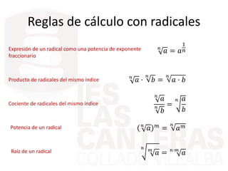 Reglas de cálculo con radicales
Expresión de un radical como una potencia de exponente
fraccionario
𝑛
𝑎 = 𝑎
1
𝑛
Producto de radicales del mismo índice
Cociente de radicales del mismo índice
𝑛
𝑎 ·
𝑛
𝑏 =
𝑛
𝑎 · 𝑏
𝑛
𝑎
𝑛
𝑏
=
𝑛 𝑎
𝑏
Potencia de un radical 𝑛
𝑎 𝑚 =
𝑛
𝑎 𝑚
Raíz de un radical
𝑛 𝑚
𝑎 = 𝑛·𝑚
𝑎
 