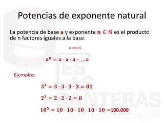 Potencias de exponente natural
La potencia de base a y exponente 𝐧 ∈ ℕ es el producto
de n factores iguales a la base.
𝐚 𝐧
= 𝐚 · 𝐚 · 𝐚 · … 𝐚
n veces
Ejemplos:
𝟑 𝟒 = 𝟑 · 𝟑 · 𝟑 · 𝟑 = 𝟖𝟏
𝟐 𝟑
= 𝟐 · 𝟐 · 𝟐 = 𝟖
𝟏𝟎 𝟓 = 𝟏𝟎 · 𝟏𝟎 · 𝟏𝟎 · 𝟏𝟎 · 𝟏𝟎 =100.000
 