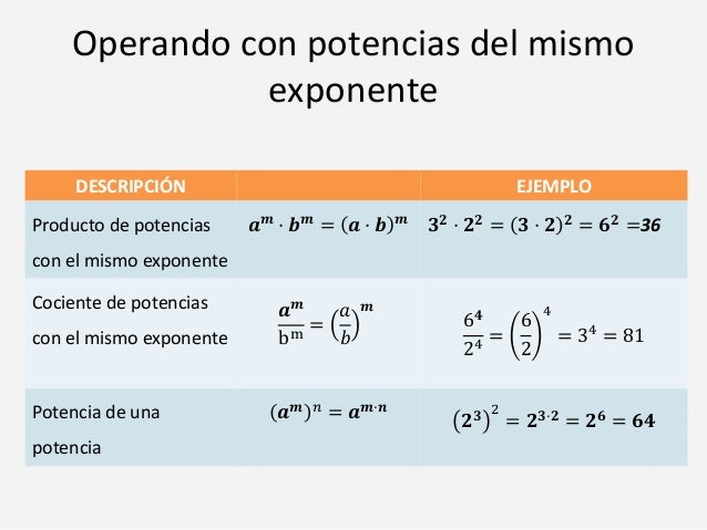 Potencias y radicales