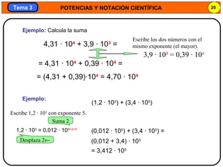 POTENCIAS Y NOTACIÓN CIENTÍFICA 20
Tema 3Tema 3
4,31 · 104
+ 3,9 · 103
=
= 4,31 · 104
+ 0,39 · 104
=
= (4,31 + 0,39)·104
= 4,70 · 104
Ejemplo:
Ejemplo: Calcula la suma
Escribe los dos números con el
mismo exponente (el mayor).
3,9 · 103
= 0,39 · 104
(1,2 · 103
) + (3,4 · 105
)
1,2 · 103
= 0,012 · 103+2=5
(0,012 · 105
) + (3,4 · 105
) =
(0,012 + 3,4) · 105
= 3,412 · 105
Desplaza 2←
Suma 2
Escribe 1,2 · 103
con exponente 5.
 