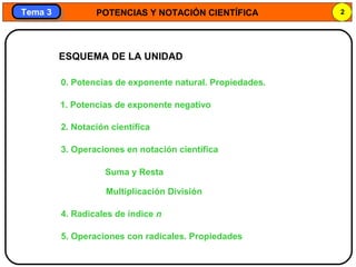 POTENCIAS Y NOTACIÓN CIENTÍFICA 2
Tema 3Tema 3
ESQUEMA DE LA UNIDAD
1. Potencias de exponente negativo
2. Notación científica
3. Operaciones en notación científica
Suma y Resta
Multiplicación División
4. Radicales de índice n
5. Operaciones con radicales. Propiedades
0. Potencias de exponente natural. Propiedades.
 