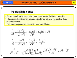 POTENCIAS Y NOTACIÓN CIENTÍFICA 32
Tema 3Tema 3
Racionalizaciones
• En los cálculos manuales, conviene evitar denominadores con raíces.
• El proceso de obtener como denominador un número racional se llama
racionalización.
• Este proceso puede ser necesario para simplificar.
=
+−
+
)35)(35(
)35(2
=
− 35
2
=
−
+
35
)35(2
35 +
=
2
2
=
⋅
⋅
22
22
=
⋅
2
2
22
=
⋅
2
22
2
=
5
2
=
⋅
⋅
55
52
=
⋅
2
5
52
5
52⋅
 