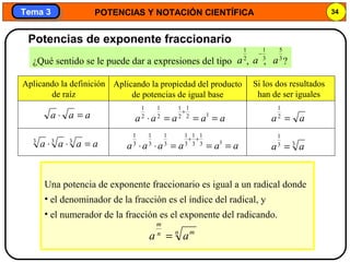 POTENCIAS Y NOTACIÓN CIENTÍFICA 34
Tema 3Tema 3
Potencias de exponente fraccionario
Una potencia de exponente fraccionario es igual a un radical donde
• el denominador de la fracción es el índice del radical, y
• el numerador de la fracción es el exponente del radicando.
n mn
m
aa =
¿Qué sentido se le puede dar a expresiones del tipo , , ?2
1
a 3
1
−
a 3
5
a
aaa =⋅
aaaa =⋅⋅ 333
aa =2
1
33
1
aa =
aaaaa ===⋅
+
12
1
2
1
2
1
2
1
aaaaaa ===⋅⋅
++
13
1
3
1
3
1
3
1
3
1
3
1
Aplicando la definición
de raíz
Aplicando la propiedad del producto
de potencias de igual base
Si los dos resultados
han de ser iguales
 