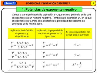POTENCIAS Y NOTACIÓN CIENTÍFICA 6
Tema 3Tema 3
1. Potencias de exponente negativo
Vamos a dar significado a la expresión a–n
, que es una potencia en la que
el exponente es un número negativo. También a la expresión a0
, en la que
el exponente es 0. Para ello, utilizamos la propiedad del cociente de
potencias de la misma base.
3
3333
33333
3
3
4
5
=
⋅⋅⋅
⋅⋅⋅⋅
=
1
3333
3333
3
3
4
4
=
⋅⋅⋅
⋅⋅⋅
=
25
3
3
1
33333
333
3
3
=
⋅⋅⋅⋅
⋅⋅
=
145
4
5
33
3
3
== −
044
4
4
33
3
3
== −
253
5
3
33
3
3 −−
==
331
=
130
=
2
2
3
1
3 =−
Aplicando la definición
de potencia y
simplificando
Aplicando la propiedad del
cociente de potencias de
igual base
Si los dos resultados han
de ser iguales debe ser:
 